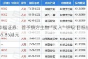 华福证券：首予康方生物“买入”评级 目标价55.85港元