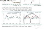 美国制造业萎缩程度低于预期 新订单指标出现久违的改善