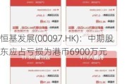 恒基发展(00097.HK)：中期股东应占亏损为港币6900万元