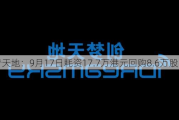 创梦天地：9月17日耗资17.7万港元回购8.6万股