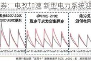 中信证券：电改加速 新型电力系统迎来投资机遇