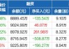 摩恩电气：公司2024年半年度计提的资产减值准备合计1731.59万元