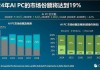 AIPC：预计AIPC整机成本将会比PC提高20~40%