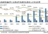 天工国际(00826)：钛合金业务增长强劲，业绩重回增长轨道