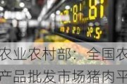 农业农村部：全国农产品批发市场猪肉平均价格为24.60元/公斤，比节前上升1.8%