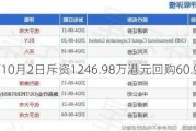 新秀丽10月2日斥资1246.98万港元回购60.93万股