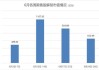 华新环保：约1698.05万股限售股6月17日解禁