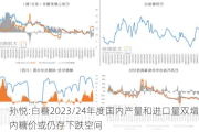 孙悦:白糖2023/24年度国内产量和进口量双增　年内糖价或仍存下跌空间