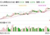 百融云-W(06608)7月15日斥资97.6万港元回购10.5万股