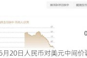 5月20日人民币对美元中间价调升3个基点