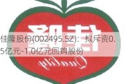 佳隆股份(002495.SZ)：拟斥资0.5亿元-1.0亿元回购股份