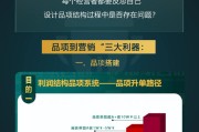 如何提升销售业绩的有效策略是什么？这些策略在不同市场环境下有何变化？