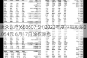 康众医疗(688607.SH)2023年度拟每股派0.054元 6月17日除权除息