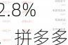 周二热门中概股涨跌不一 台积电涨2.8%，拼多多跌1.1%