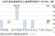 图书零售：图书零售市场码洋同比下降3.08pct，降幅较2023年同期明显收窄