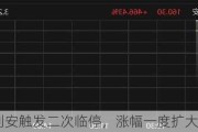 新股N利安触发二次临停，涨幅一度扩大至466%