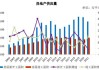 国常会：要充分认识房地产市场供求关系的新变化  继续研究储备新的去库存、稳市场政策措施