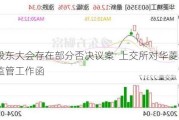 年度股东大会存在部分否决议案  上交所对华菱精工下发监管工作函