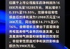 海通国际发布密尔克卫研报，2024H1扣非后净利润同比增长19.55%，项目建设有序推进，目标价格为80.52元