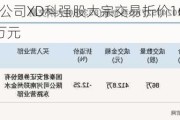 北交所上市公司XD科强股大宗交易折价16.15%，成交金额125.6万元