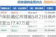 沪深股通|亿纬锂能5月23日获外资卖出17.47万股