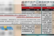 香港的房产公摊面积情况如何？