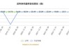 苏泊尔(002032.SZ)：2023年度权益分派10派27.3元 股权登记日5月27日