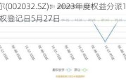 苏泊尔(002032.SZ)：2023年度权益分派10派27.3元 股权登记日5月27日