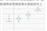 天齐锂业、华友钴业领涨有色金属板块：5月以来价格上涨超37%，美联储降息预期助推长期趋势向上