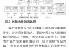 中天精装:深圳中天精装股份有限公司简式权益变动报告书（中天安、张安）