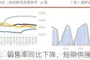 棉花：销售率同比下降，短期供强需弱