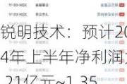 锐明技术：预计2024年上半年净利润为1.21亿元~1.35亿元，同比增长100.48%~123.67%