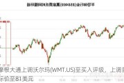 摩根大通上调沃尔玛(WMT.US)至买入评级，上调目标价至81美元