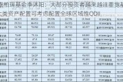 华泰柏瑞基金李沐阳：大部分投资者越来越注重宽基ETF 大类资产配置可考虑配置全球区域性QDII