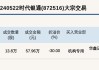 新三板创新层公司世环新材大宗交易折价29.53%，成交金额75.77万元