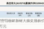 新三板创新层公司世环新材大宗交易折价29.53%，成交金额75.77万元