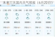 未来三天国内天气预报（6月22日）