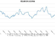 7月27日辽宁锦州花生价格行情