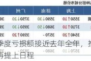 上市钢企三季度亏损额接近去年全年，推进产能治理和联合重组再提上日程