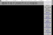 三角防务(300775.SZ)：董事、高管严健拟增持不低于2000万元公司股份