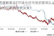 如何理解黄金ETF减仓对市场的影响？这种影响如何影响投资决策？