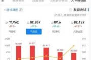 南南资源(01229.HK)年度扭亏为盈至3769.7万港元