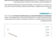 南方基金冼薇薇：ESG是跨学科的复合型行业