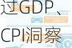 经济指标解读：如何通过GDP、CPI洞察市场趋势"**