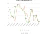 中国卫星：2024年上半年净利同比预降92.69%-95.05%