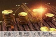 黄金：5 月上涨，6 月或企稳