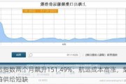 集运指数两个月飙升151.49%：航运成本高涨，集装箱供给短缺