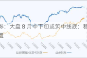 证券：大盘 8 月中下旬或筑中线底：稳健配置