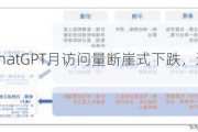 高盛发现ChatGPT月访问量断崖式下跌，这意味着什么？