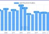 深圳燃气（601139）：股价成功突破年线压力位-后市看多（涨）（07-29）